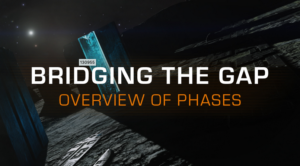 Bridging the Gap: The NHL Shadow