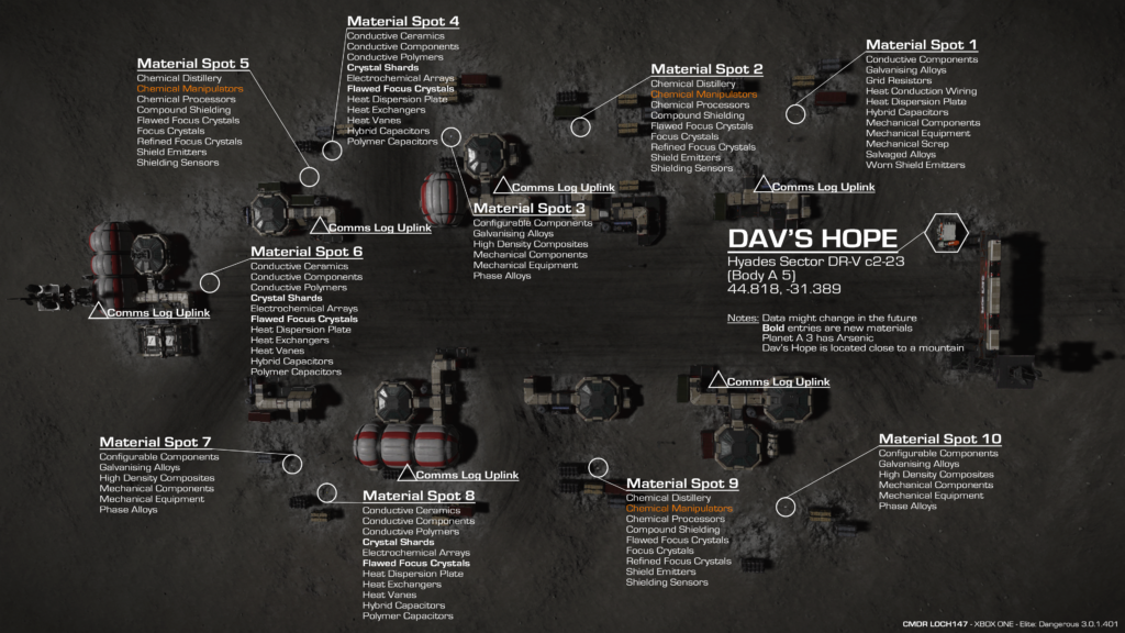 Dav´s Hope Elite Dangerous ESP