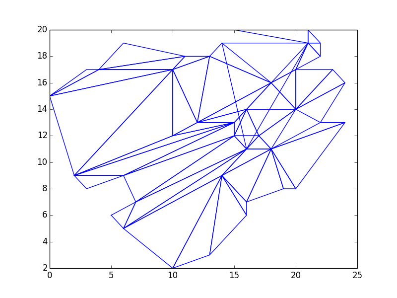 imagen transmision sensor thargoide